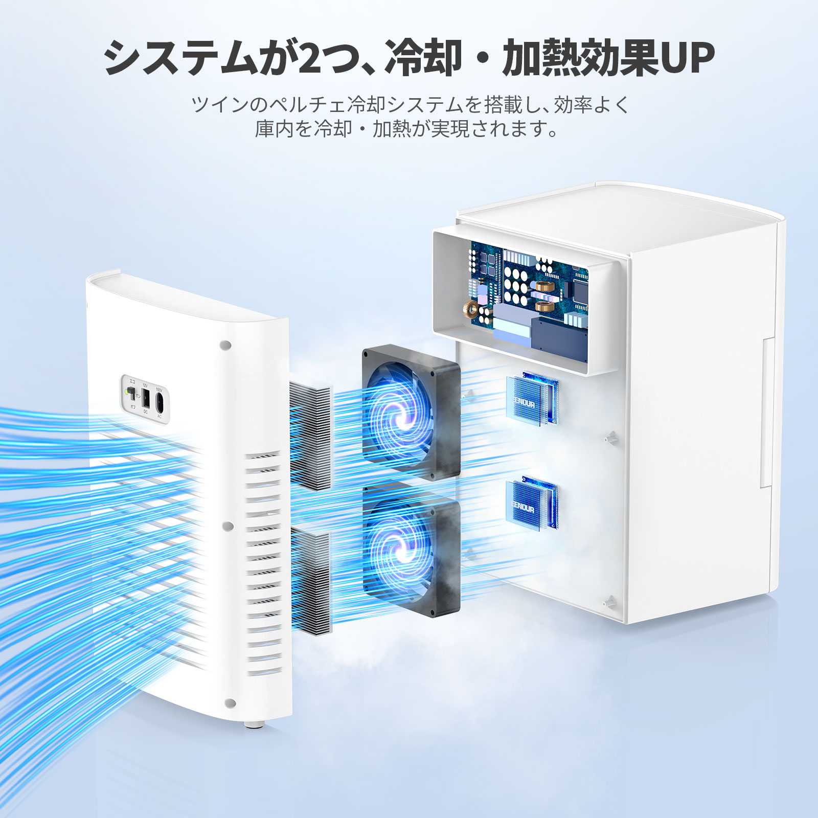 楽天市場】【3/11迄 エントリーでP8倍&SS限定価格13,980円】EENOUR