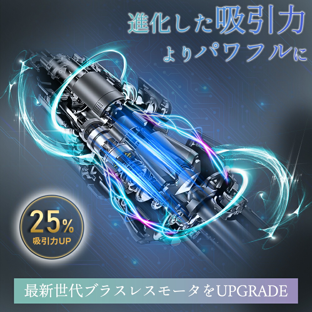 楽天市場】楽天Rank80冠達成！ハンディクリーナー 15Kpa ブラシレス