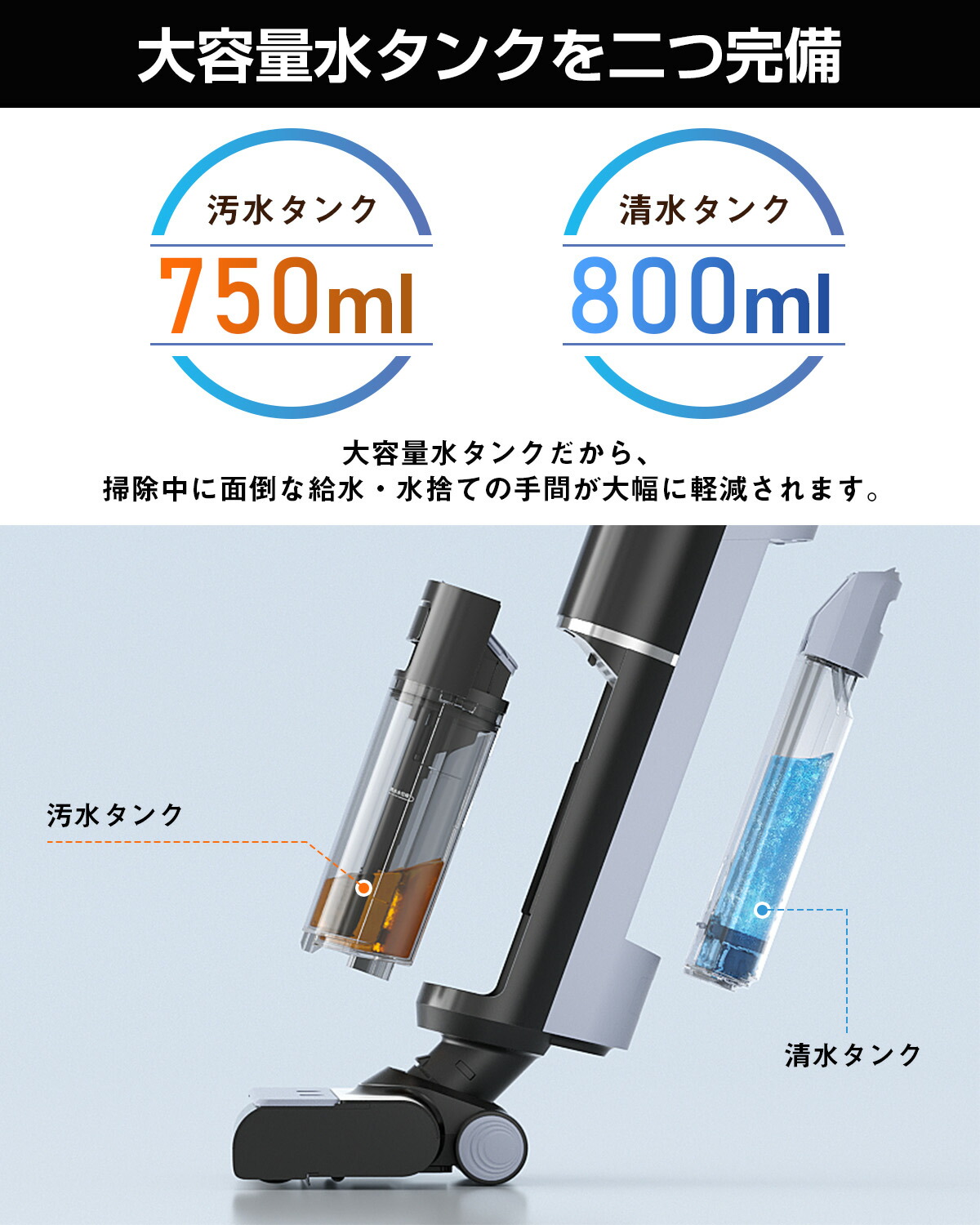 楽天市場】【スーパーSALE☆38,800円→32,800円】水拭き掃除機 自動
