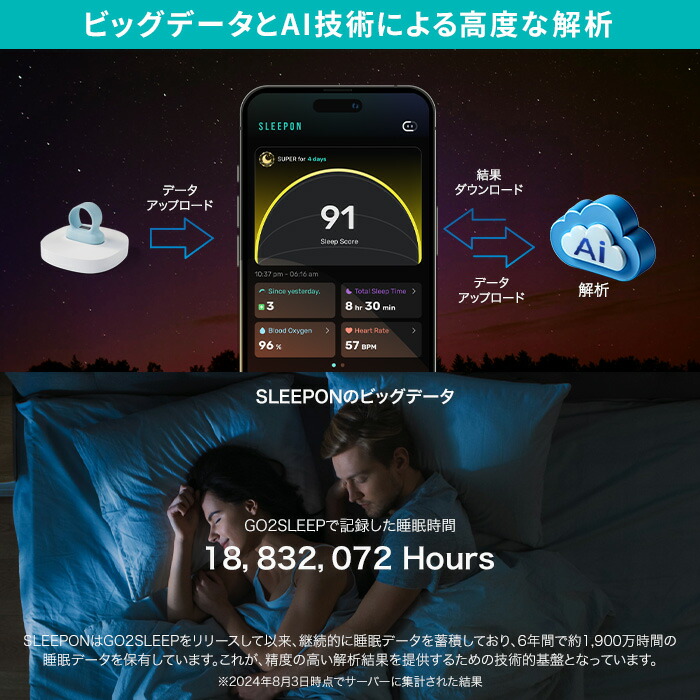 楽天市場】【2300円OFFクーポン】【新バージョン！全面アップデート