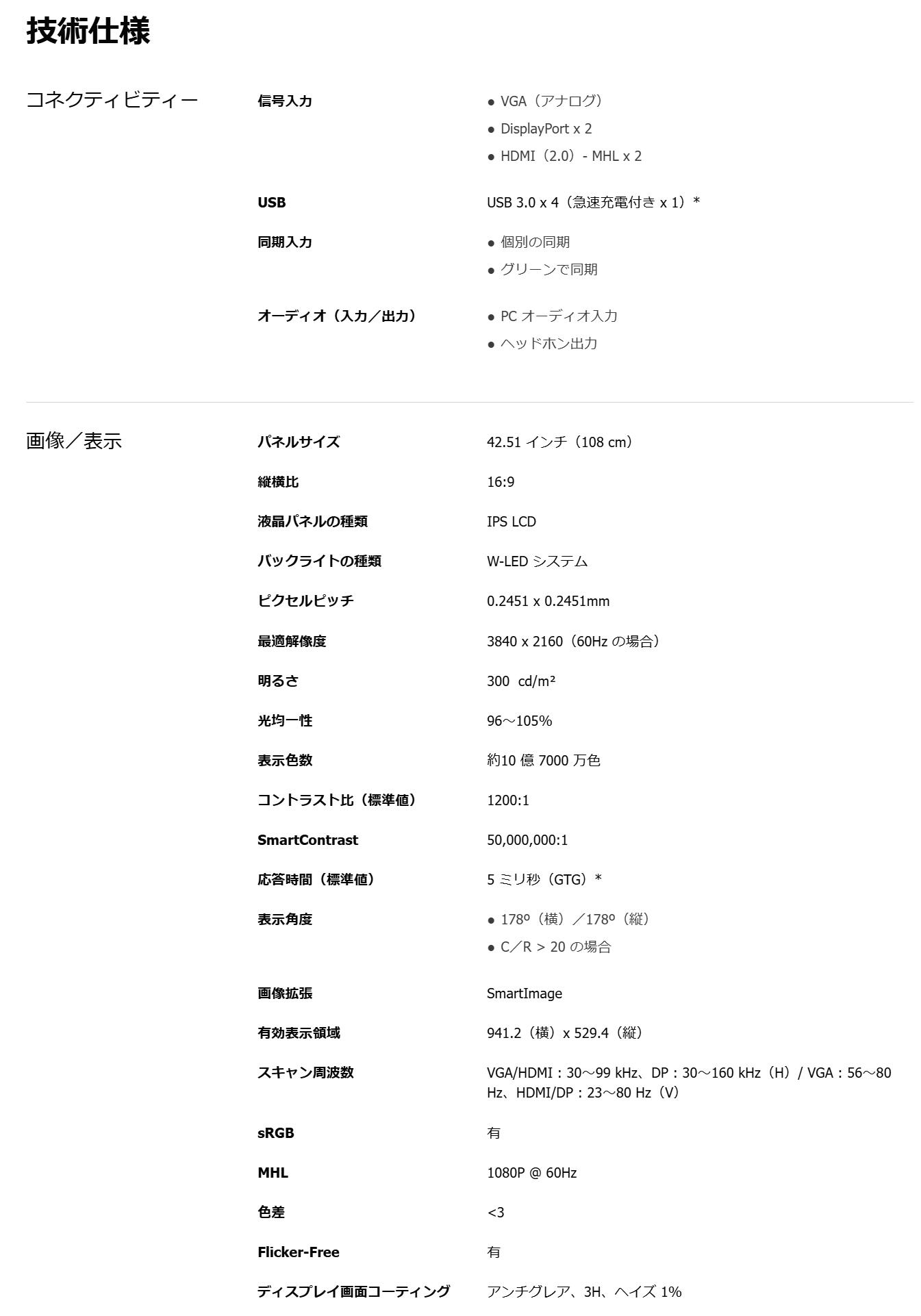 楽天市場】【メーカー再生品】PHILIPS 大画面43インチIPSパネル