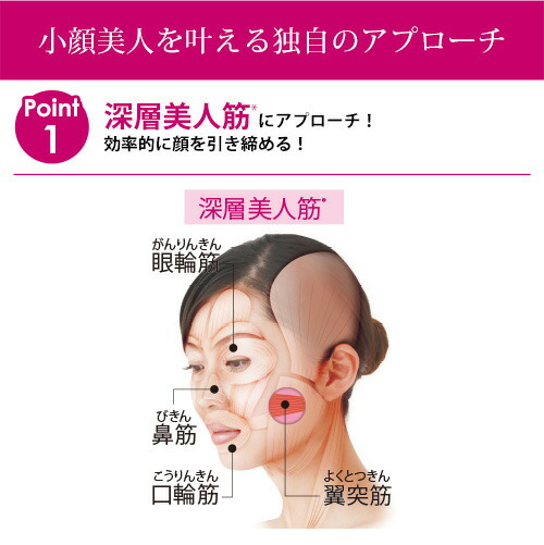 楽天市場】美白ケア特別セット 美顔器 ミリオンスマイルT ターボ/送料