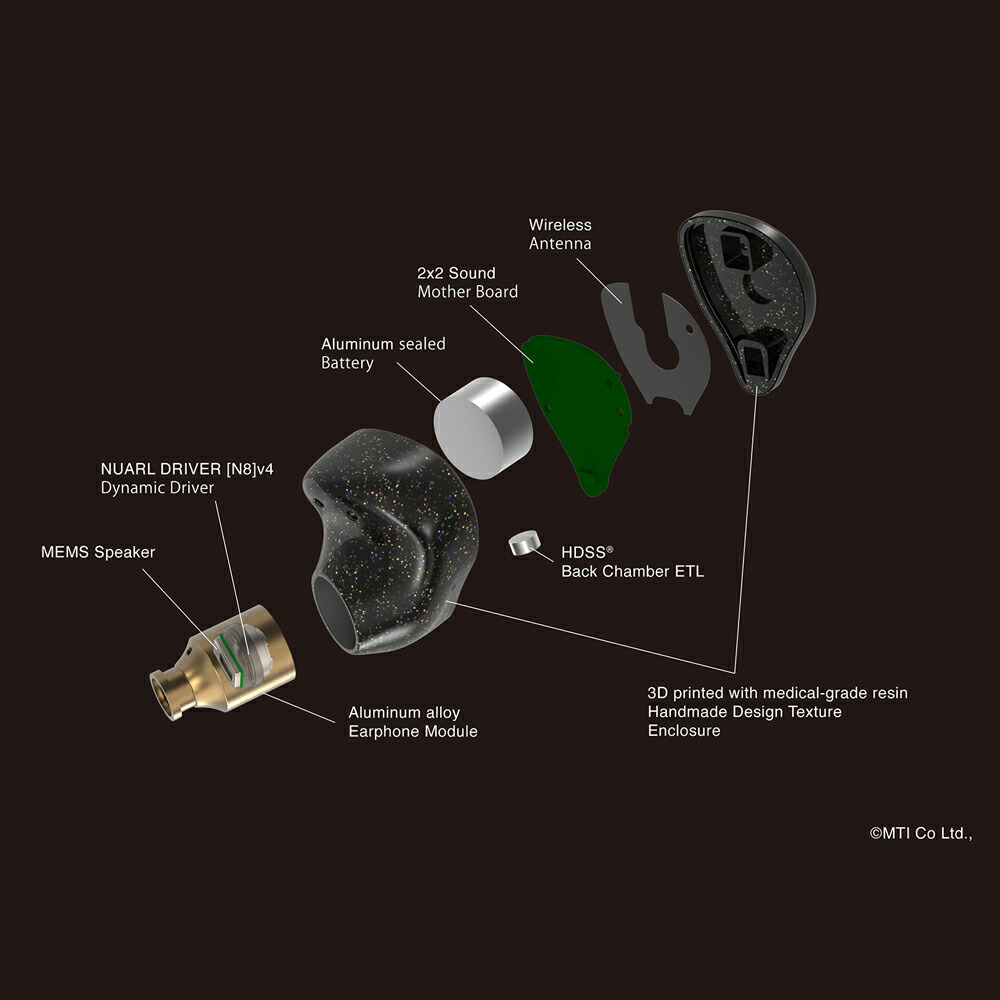 楽天市場】【P10倍】【公式】NUARL Inovator イノベーター 2x2 Sound