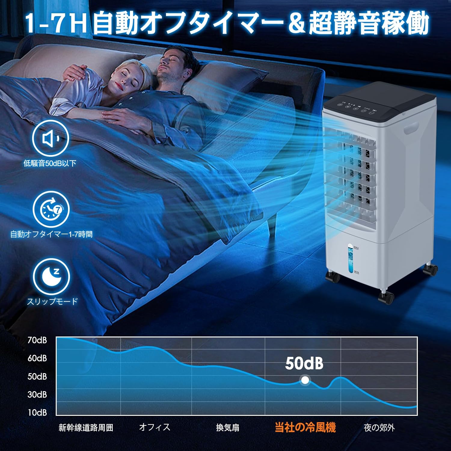 楽天市場】スポットクーラー 冷風扇 家庭用 小型 ポータブルエアコン