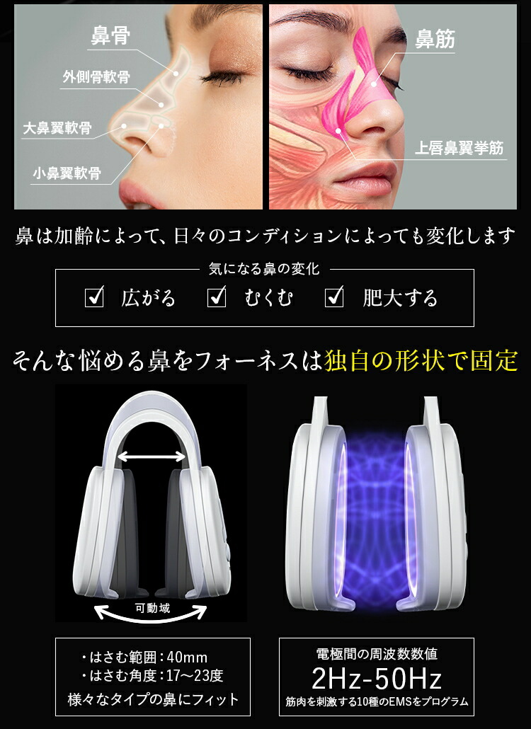 楽天市場】鼻専用美顔器 EMS LUXCEAR Fornez ルクセア フォーネス