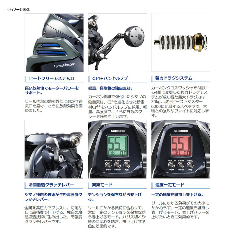 楽天市場】 シマノ(SHIMANO) 20 フォースマスター 6000(右)(電動リール