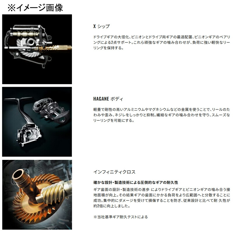 楽天市場】 シマノ(SHIMANO) 23 ストラディック C2000S C2000S 045782