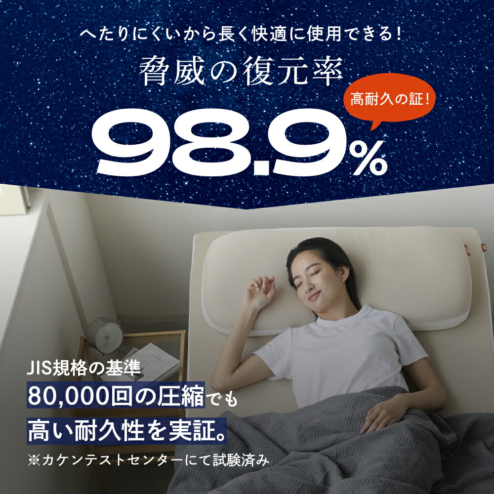 楽天市場】【ポイントバック開催中】 NP腰眠マットレス NELUD(ネルディ