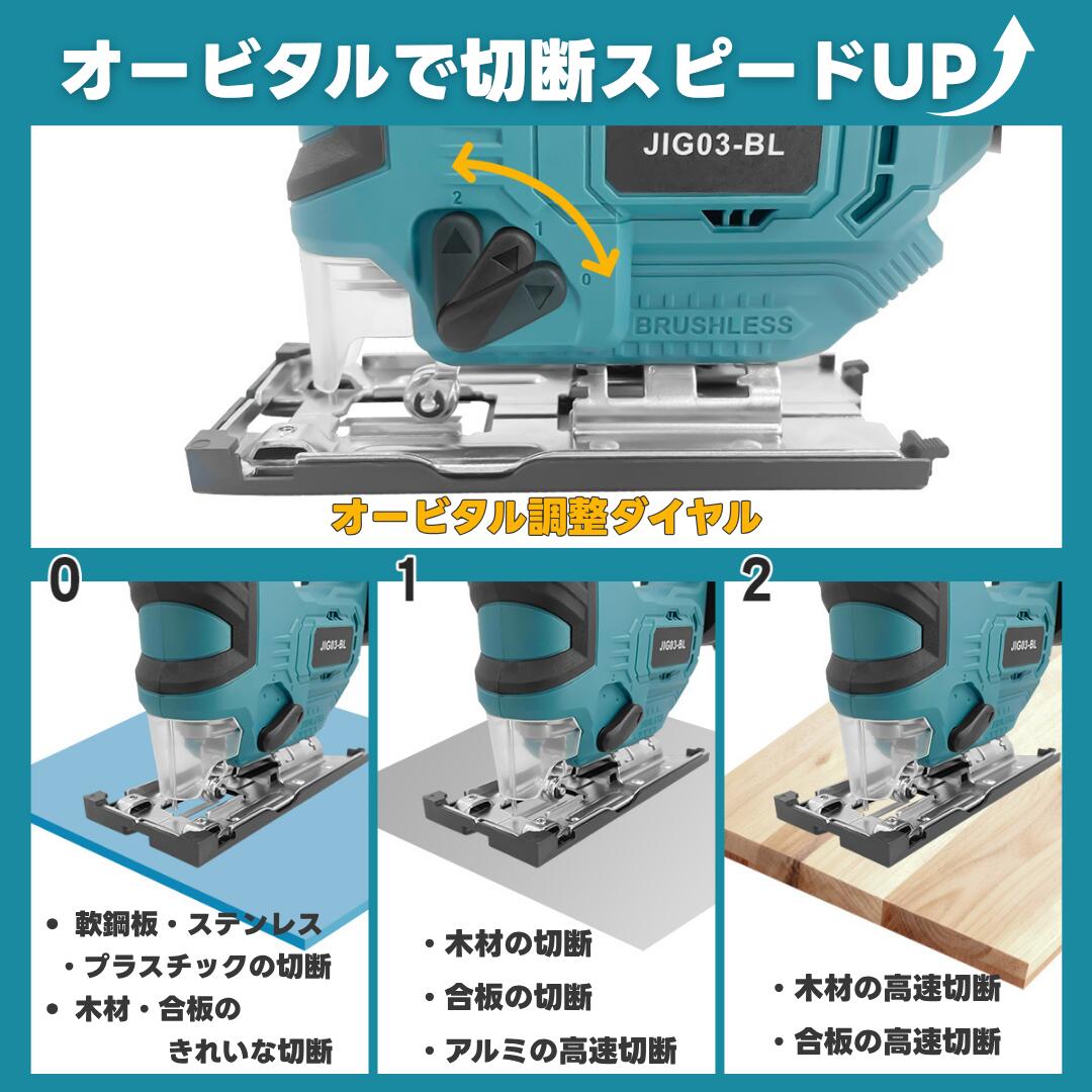 楽天市場】【エントリーでポイント10倍!!】 マキタ ジグソー 18V 互換