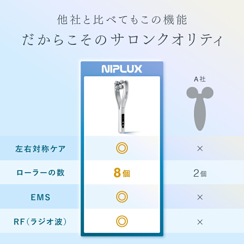 楽天市場】【楽天週間1位☆30%OFFクーポン】EMS 美顔ローラー Y字型