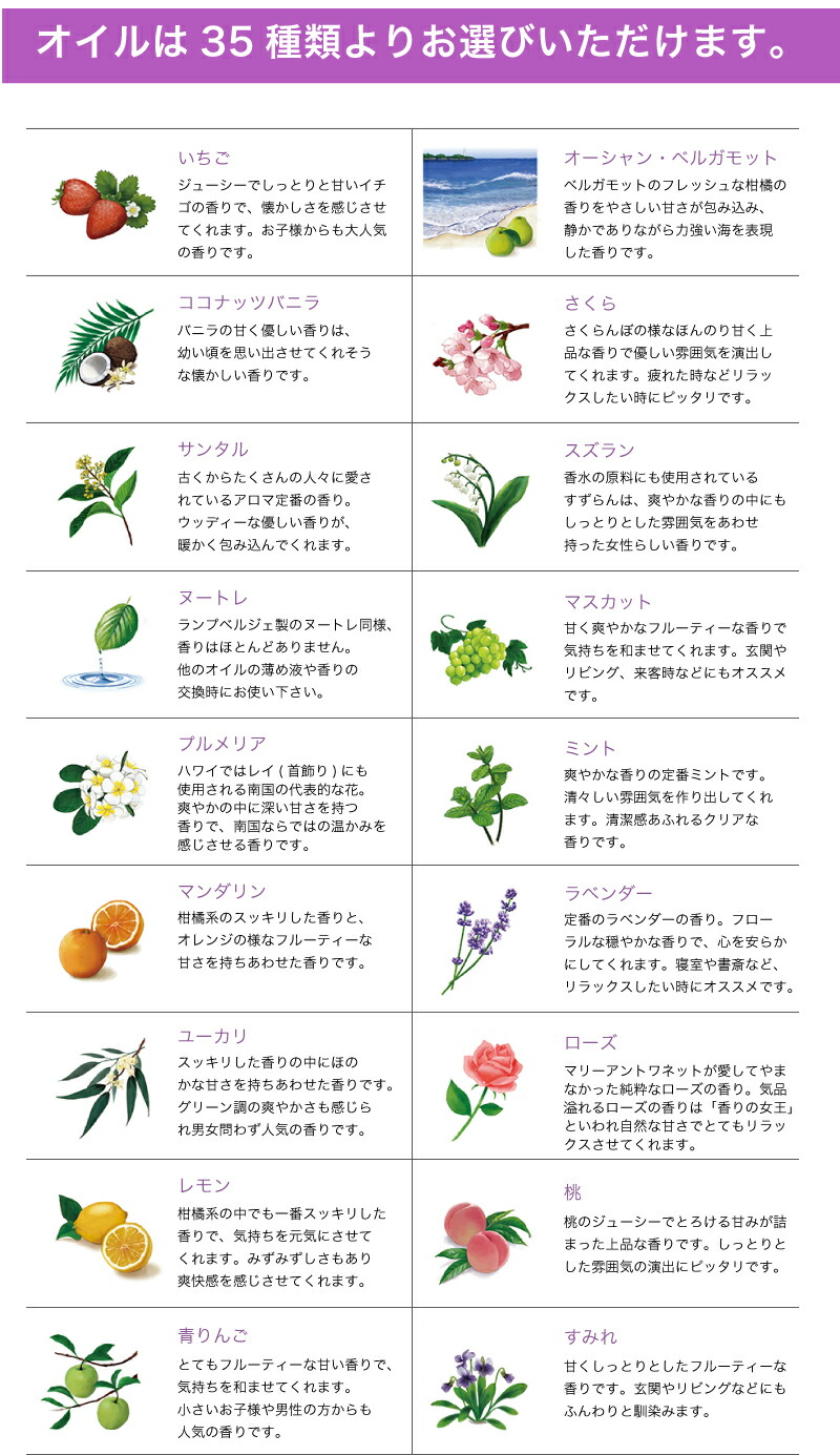 楽天市場】シャルティエアロマオイル1000ml 3本セット ランプベルジェ