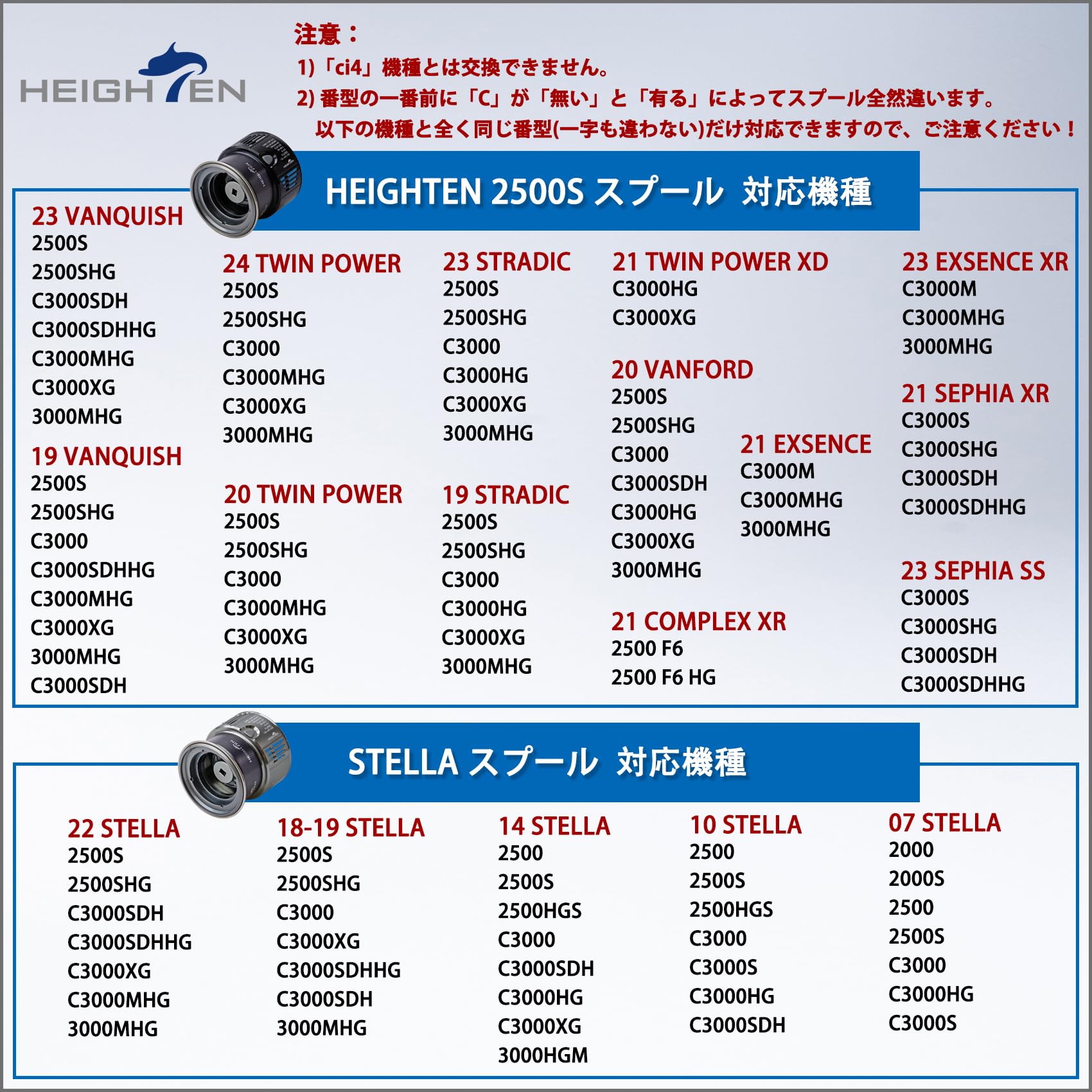 楽天市場】【送料無料】HEIGHTEN リール スプール 浅溝 夢屋S-20型