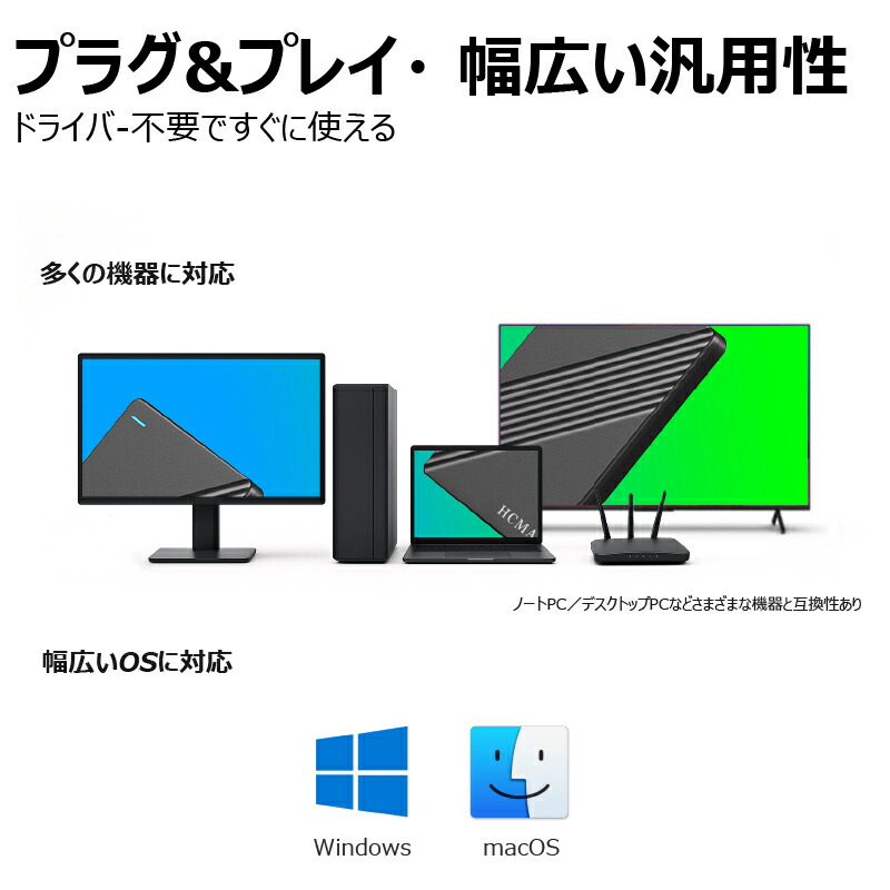 楽天市場】新品 外付けSSD 1000GB/512GB/256GB/128GB テレビ録画 PC/TV