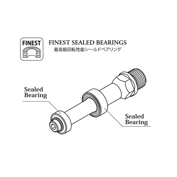楽天市場】MKS ミカシマ RX-1 ペダル (NJS) : スポーツ自転車専門店