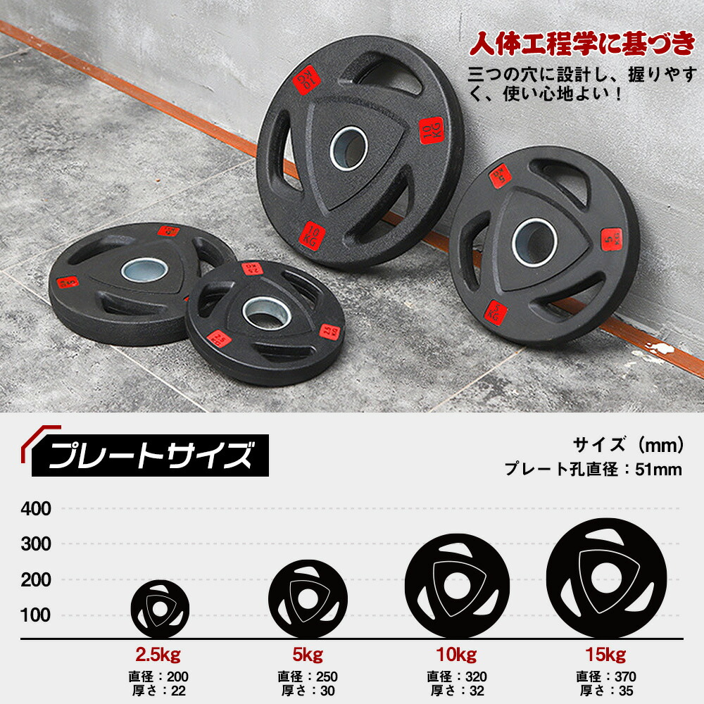 楽天市場】即納！ダンベル バーベル用 プレート 2.5KG-20KG アイロン