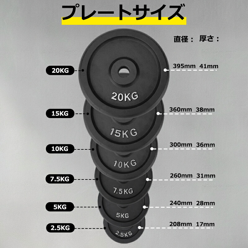 楽天市場】即納 20KG バーベルセット バーベルシャフト アイアン
