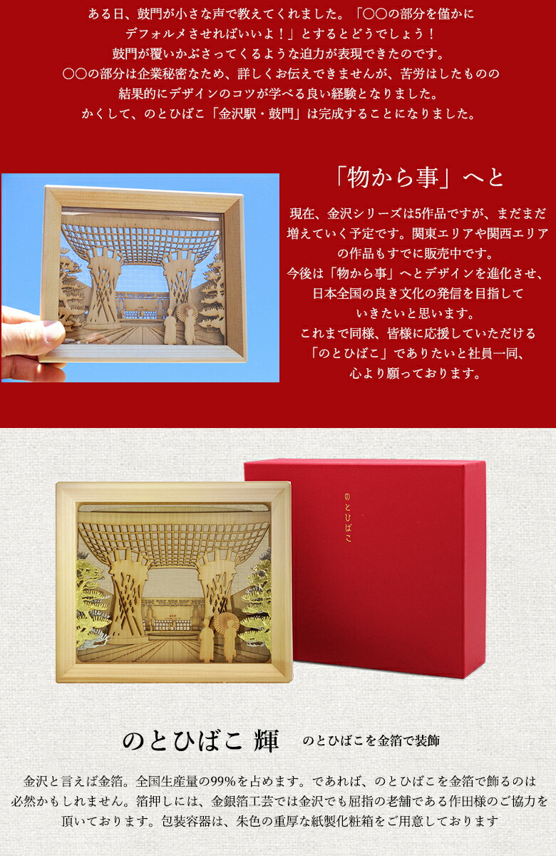 楽天市場】【のとひばこ 輝（箔押し）】金箔で装飾 フレームアート