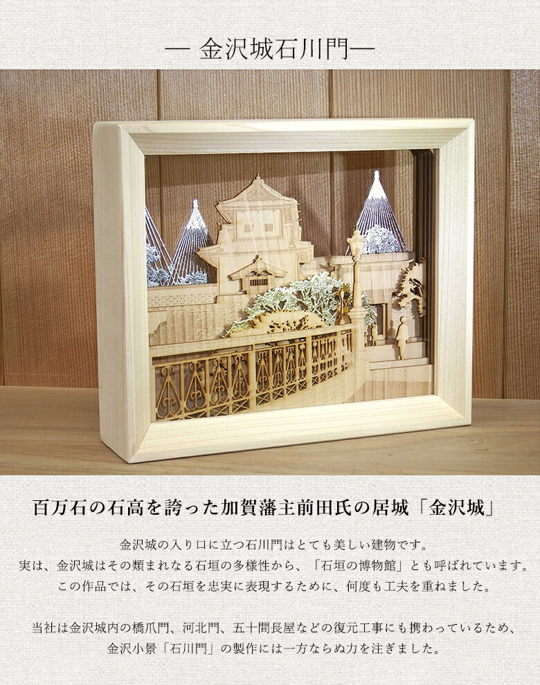 楽天市場】【のとひばこ 輝（箔押し）】金箔で装飾 フレームアート