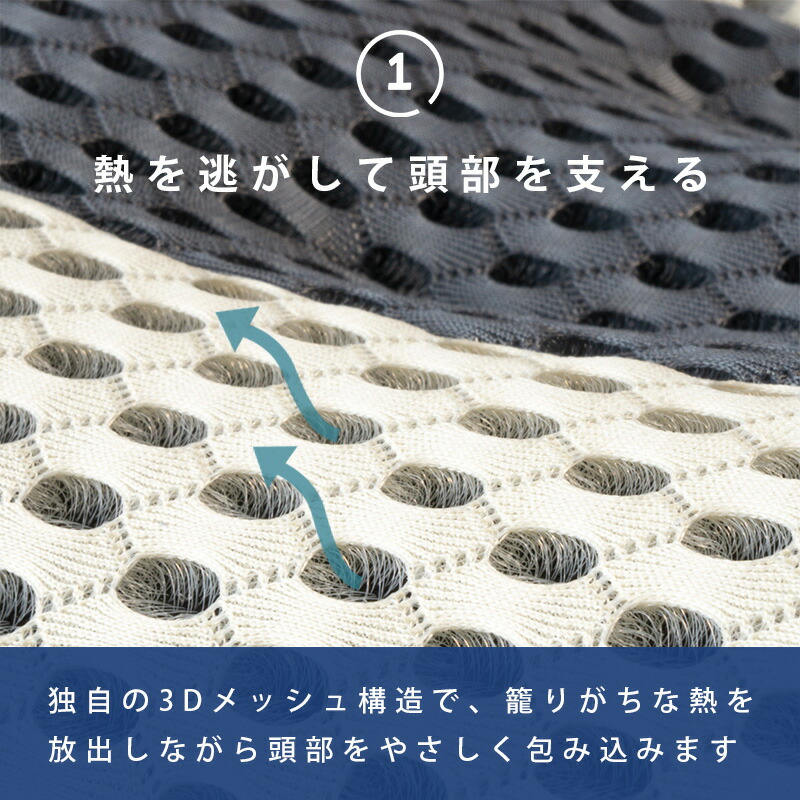 楽天市場】＼累計販売実績3万個突破／ 寝具指導士監修 洗える 高さ調整