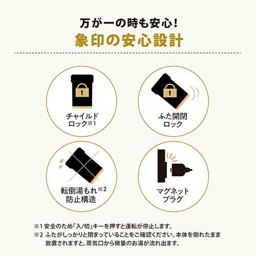 楽天市場】加湿器 象印 スタン STAN. スチーム式 4.0L ホワイト EE