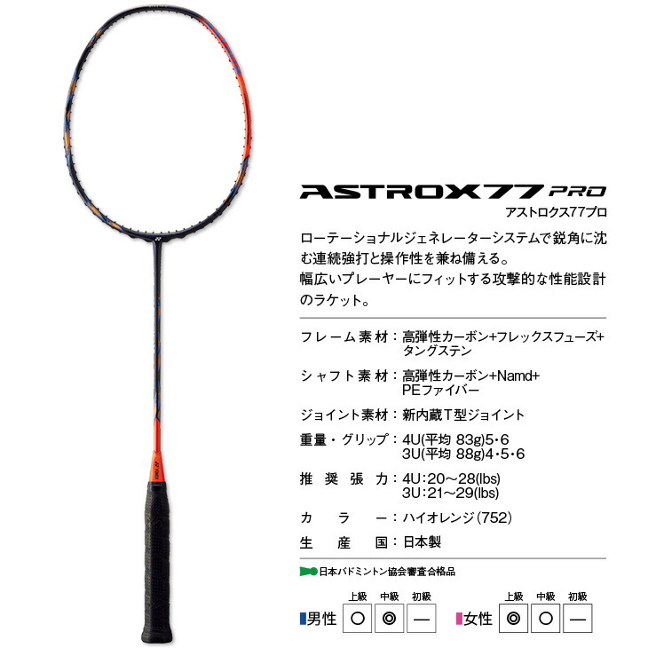 楽天市場】【店内全品ポイント10倍!要エントリー!11日1:59まで