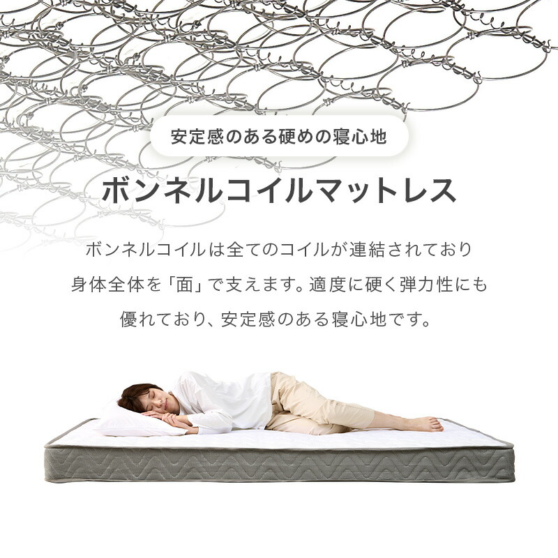 楽天市場】【土日限定☆クーポン有】ボンネルコイルマットレス単品 SSS