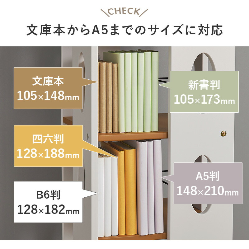 楽天市場】【土日限定☆クーポン有】回転コミックラック 完成品 高さ