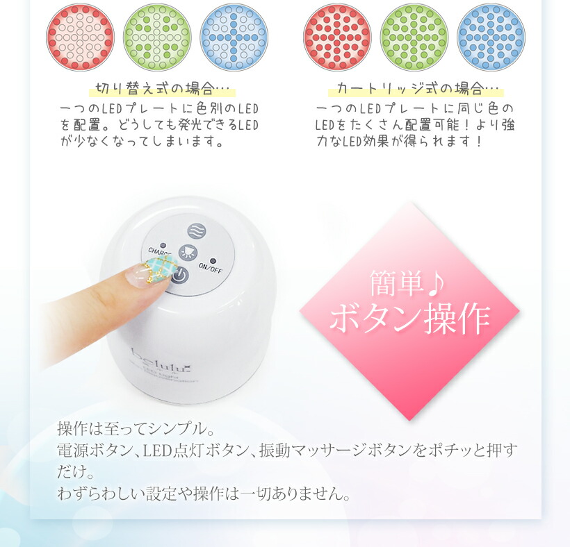 楽天市場】【楽天スーパーSALE 16500→8250円】光美容器 美顔器 【美