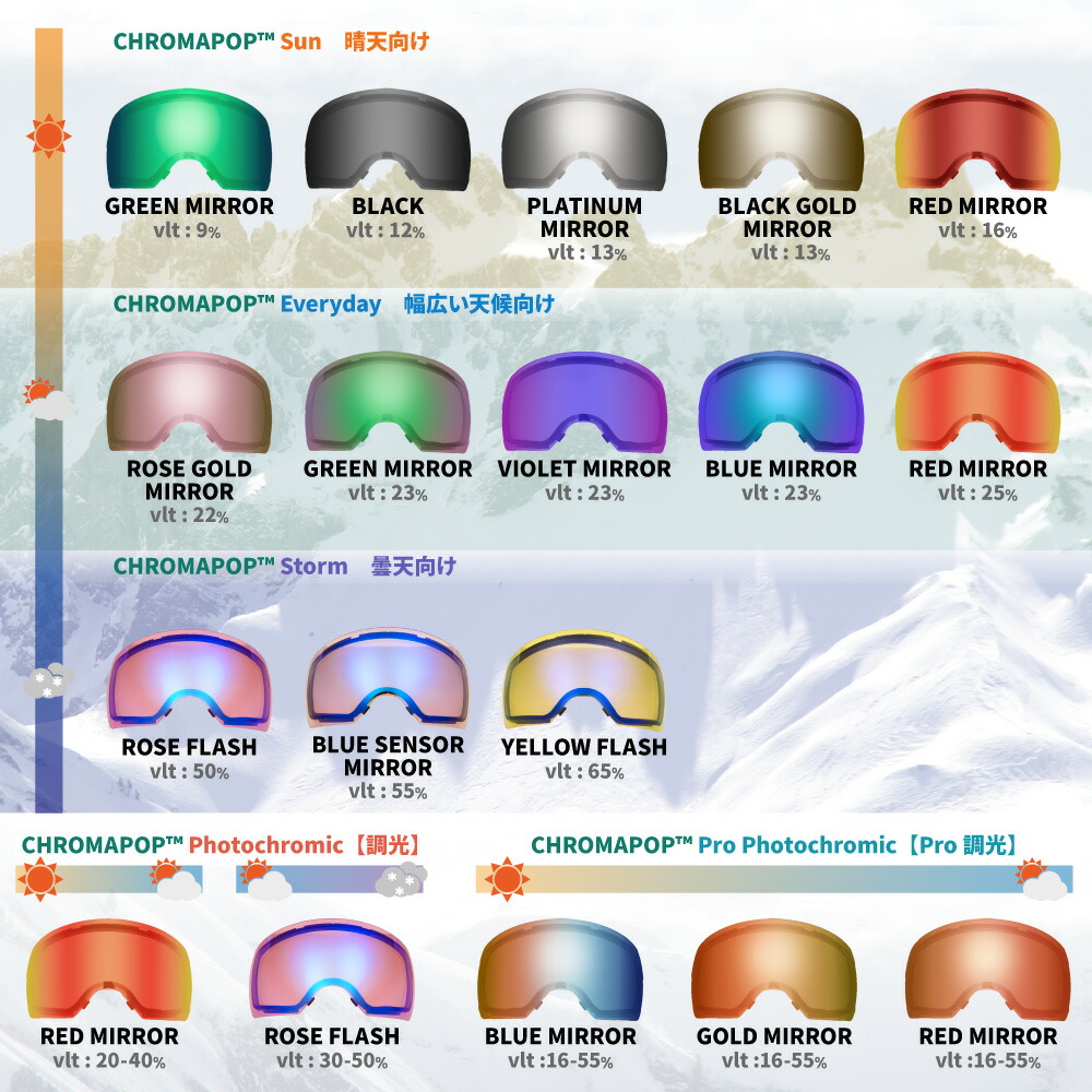 楽天市場】スミス ゴーグル スカッド XL m0070219l99mn ローブリッジ