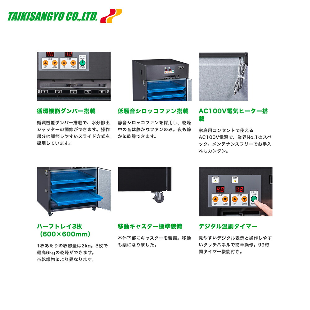 楽天市場】最大100%ポイントバック 確率2分の1！条件達成でチャンス