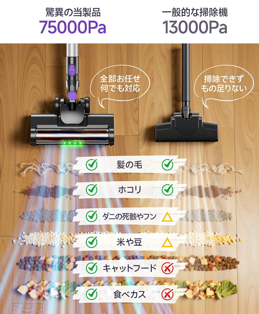 楽天市場】楽天1位【クーポンで11,980円！SS限定】史上初曲がる掃除機