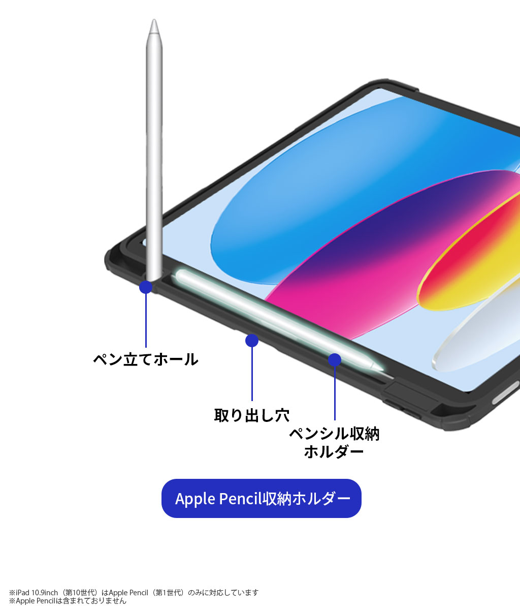 楽天市場】TF7 4Way クリア Yカバー for iPad 10.9 ipad 第10世代 10.9