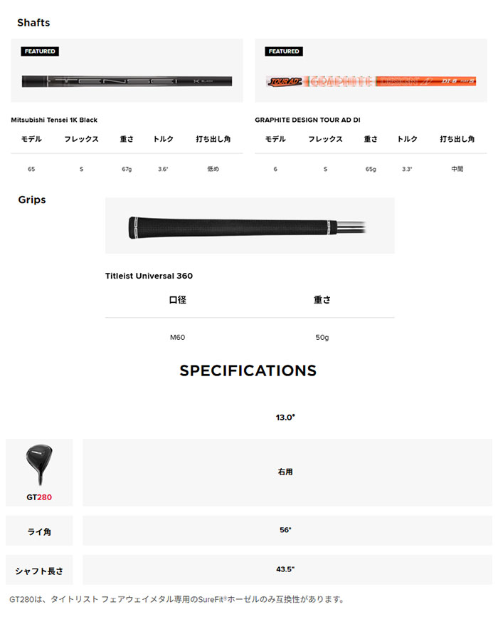 楽天市場】Titleist -タイトリスト-GT280 ミニドライバー 日本仕様TOUR