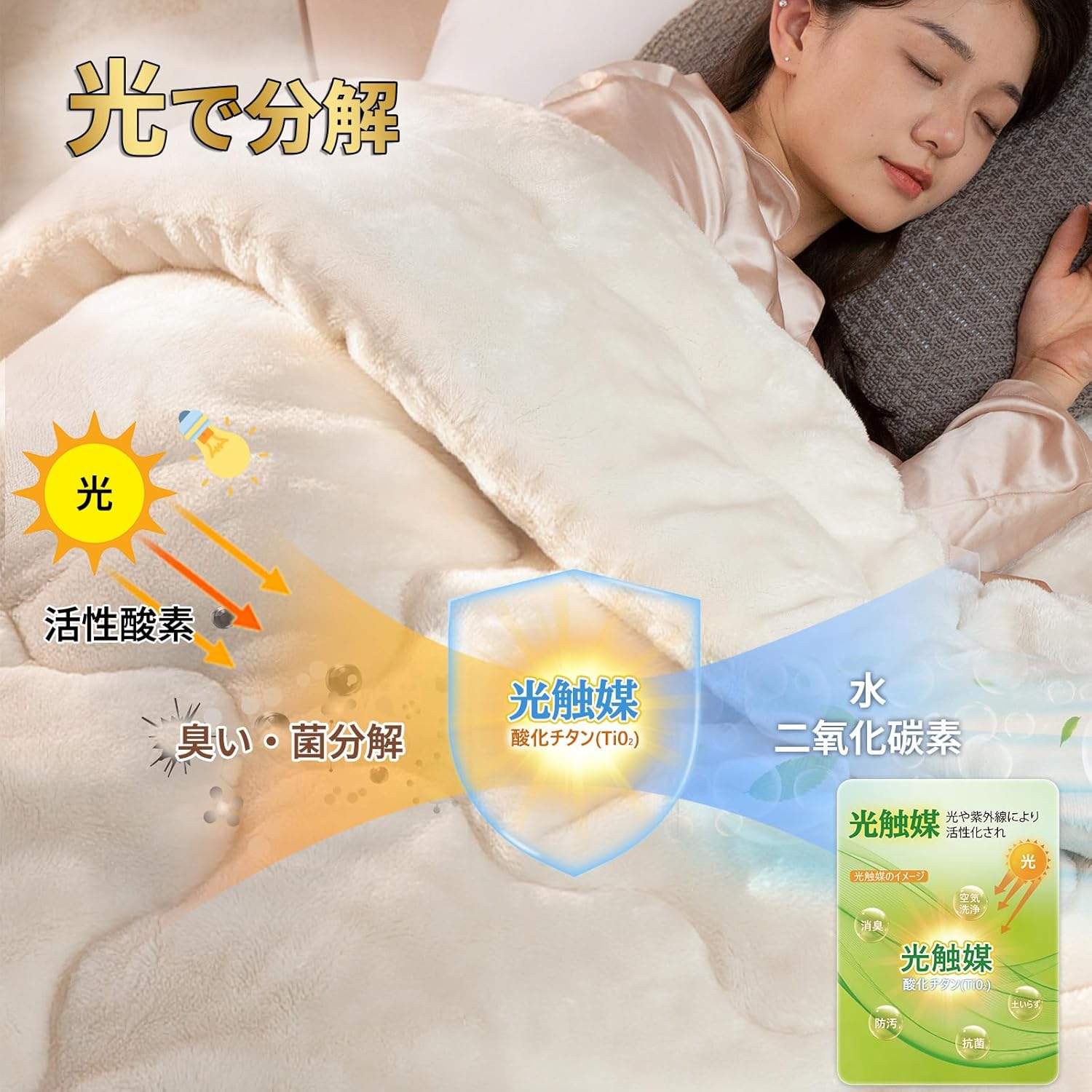 楽天市場】【大人気】【エアロゲル】【帝人TEIJIN中わた エアロゲル