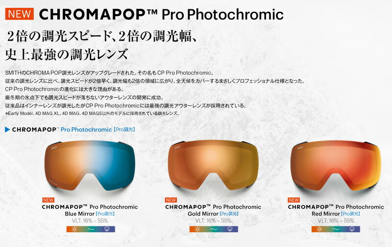 楽天市場】SMITH SNOW GOGGLE 交換レンズ [ SQUAD MAG SPARE LENS 調光