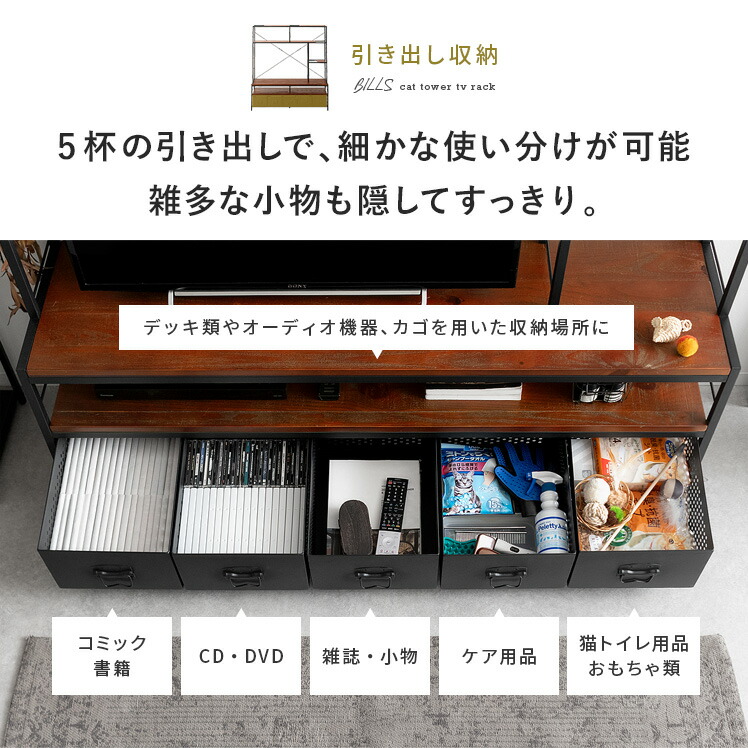 楽天市場】【3/8限定！5％OFFクーポン配布中】 猫 キャット 猫用品 猫