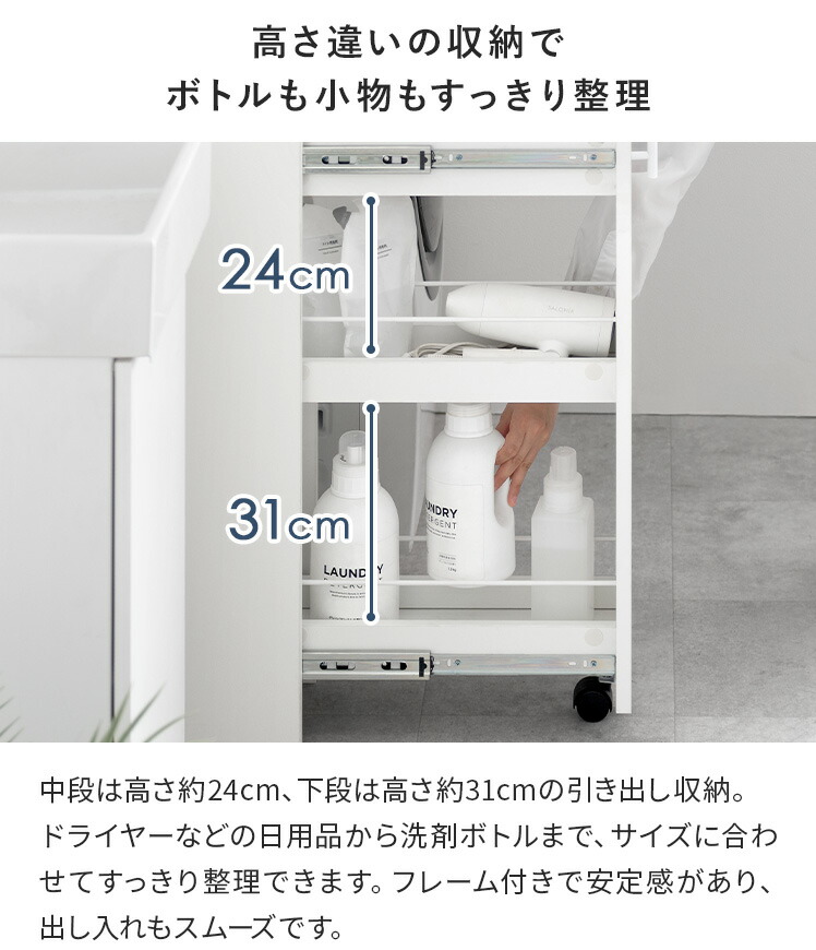 楽天市場】【3/8限定！5％OFFクーポン配布中】 隙間収納 スリム