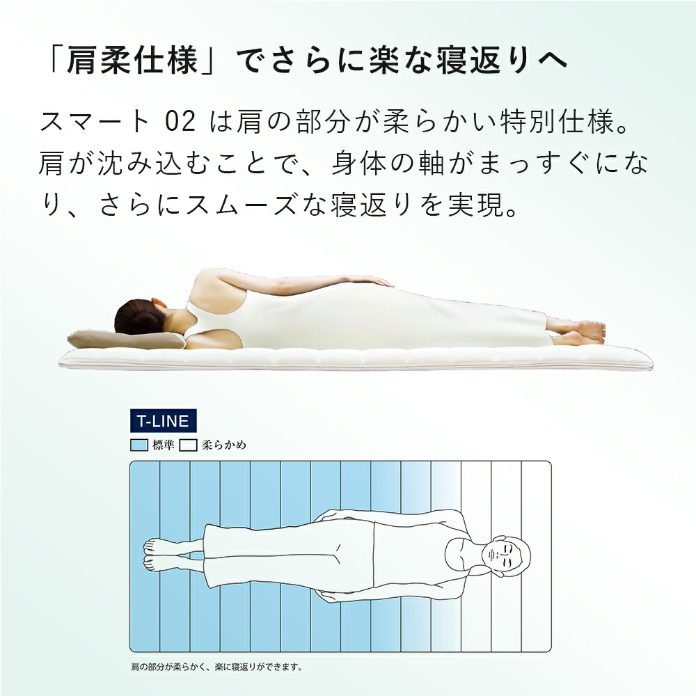楽天市場】【3,000円OFFクーポン配信中】【公式】【送料無料