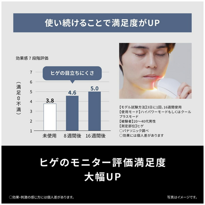 楽天市場】【最大1000円OFFクーポン！3月11日1:59まで】パナソニック