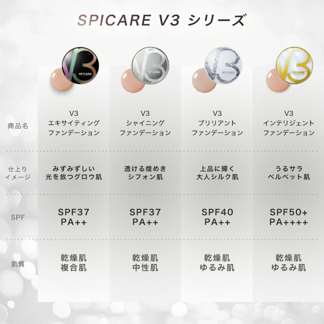 楽天市場】3/4 20時～抽選で最大100%ポイントバック♪要エントリー