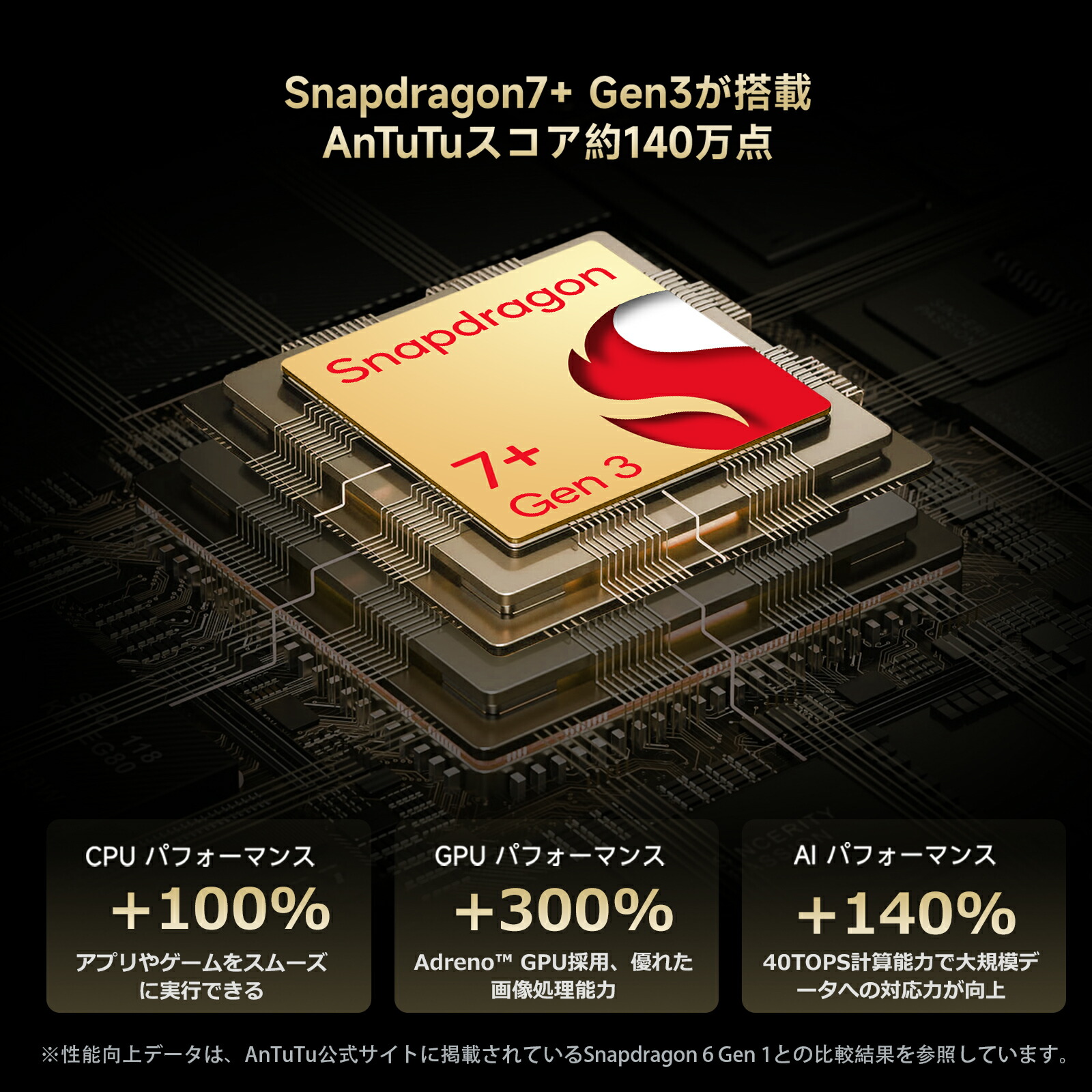 楽天市場】【SS限定クーポンで37,999円】ALLDOCUBE iPlay 70 mini