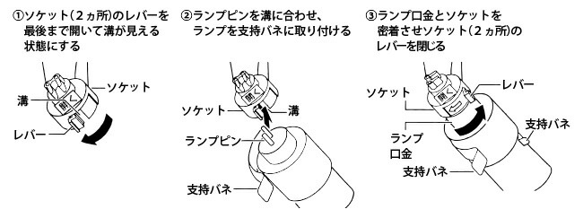 楽天市場】パナソニック スパイラルパルック代替蛍光ランプ（蛍光灯