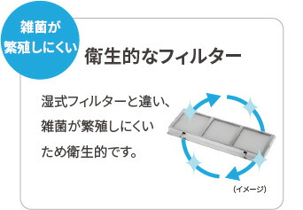 楽天市場】東芝 ウイルス抑制・除菌脱臭用UV−LED＋光触媒装置
