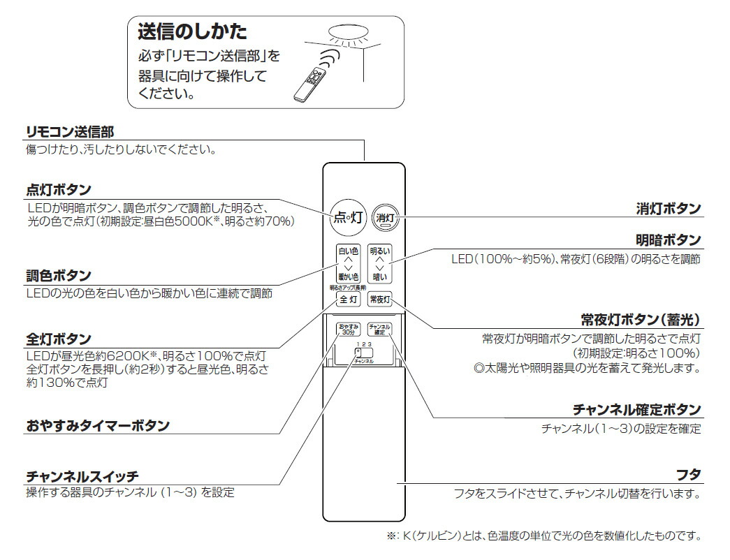 楽天市場】パナソニック 照明器具用リモコン LEDシーリングライト用