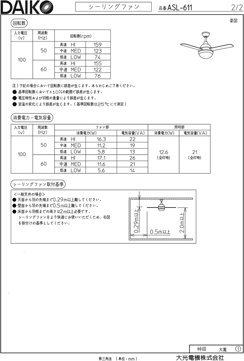 楽天市場】DAIKO LEDシーリングファンライト 簡易取付式
