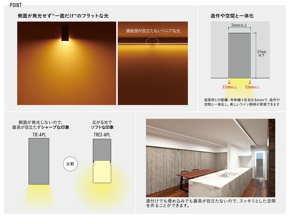 楽天市場】DNライティング TRIM LINE LED照明器具 一面発光タイプ