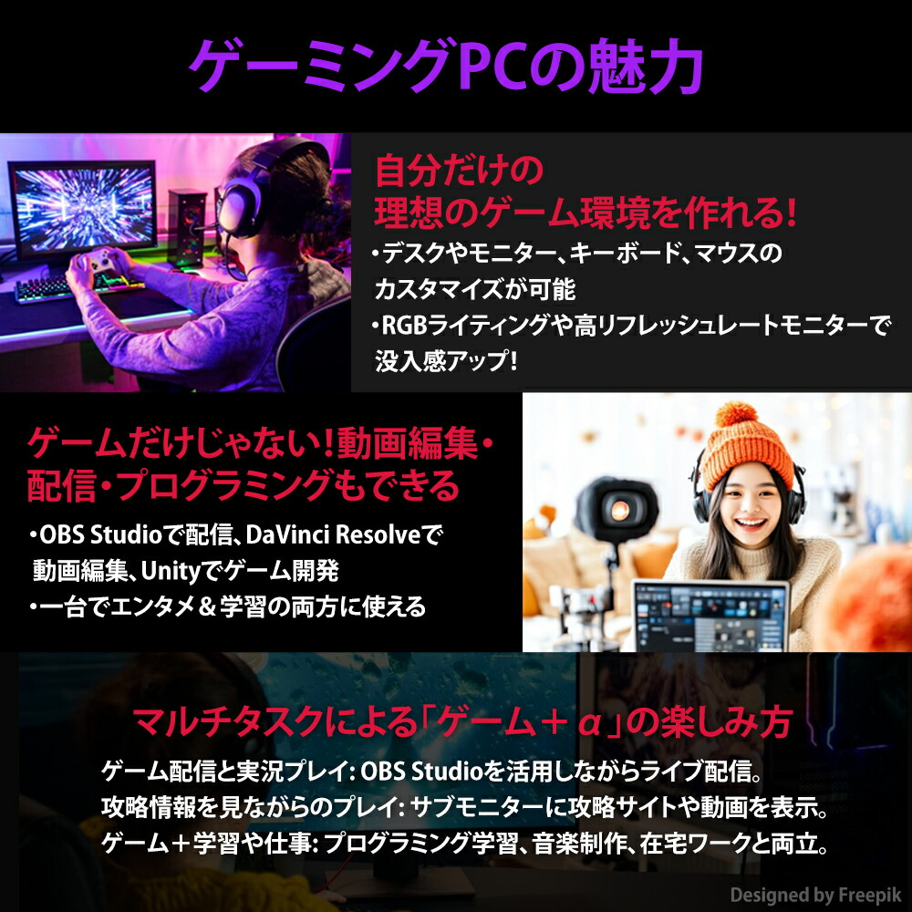 楽天市場】【AI入門セット】【中古】 ゲーミングPC セット ゲーミング