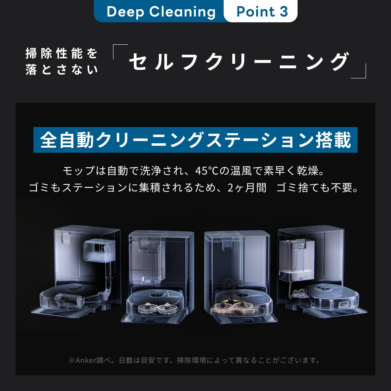 楽天市場】【クーポン利用で69,990円&P10倍！3/3~11まで！】Anker Eufy