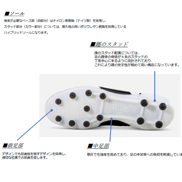 楽天市場】＜全品10%OFFクーポン発行中＞ Capitten（キャピテン