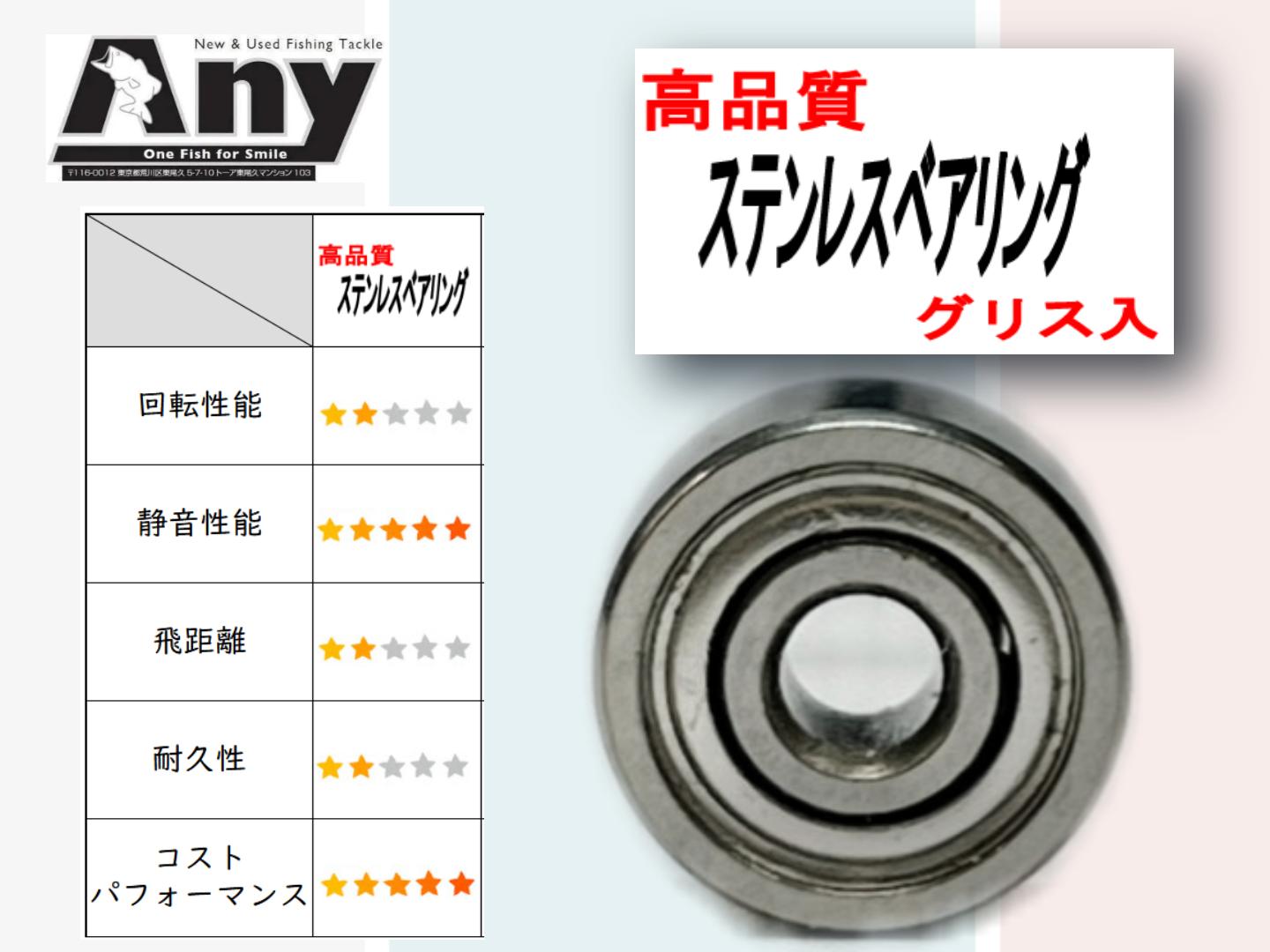 楽天市場】【各種】ダイワ IMZ リミット ブレイカ- TWHDC 専用 10-3